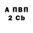 КЕТАМИН VHQ Ben Moris